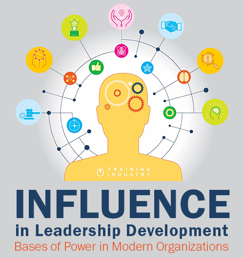Influence in Leadership Development: Bases of Power in Modern Organizations cover