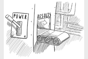 Black and White illustration of a "power" switch connected to a "results" conveyer belt