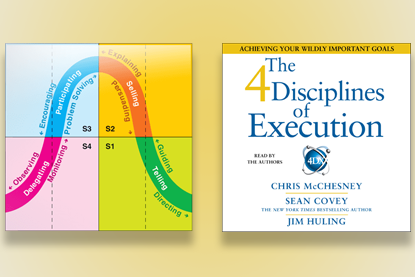 Situational Leadership Model beside the 4 Disciplines of Execution