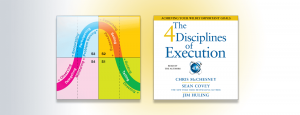 Situational Leadership Model; The 4 Disciplines of Execution; side by side