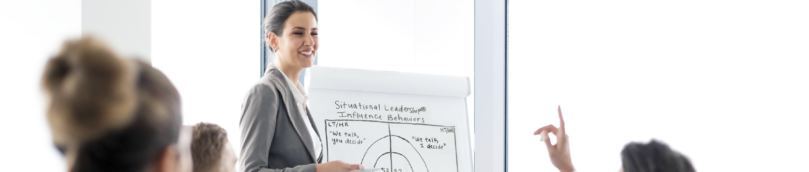 Horizontal image of woman smiling while standing next to drawn situational leadership model and looking at someone raising their hand