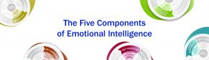 Picture of the 5 components of emotional intelligence