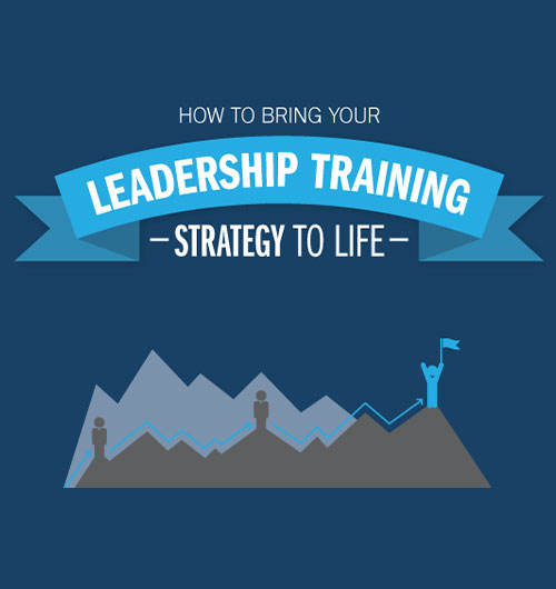 INFO_How_to_Bring_Your_Leadership_Training_Strategy_to_Life_post_image