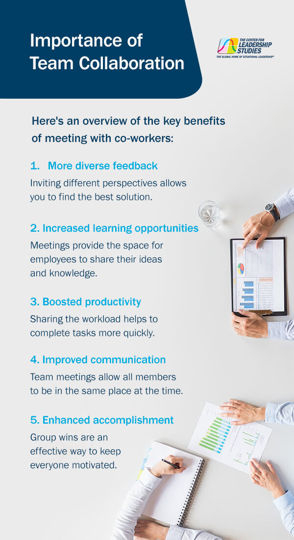 The importance of team collaboration