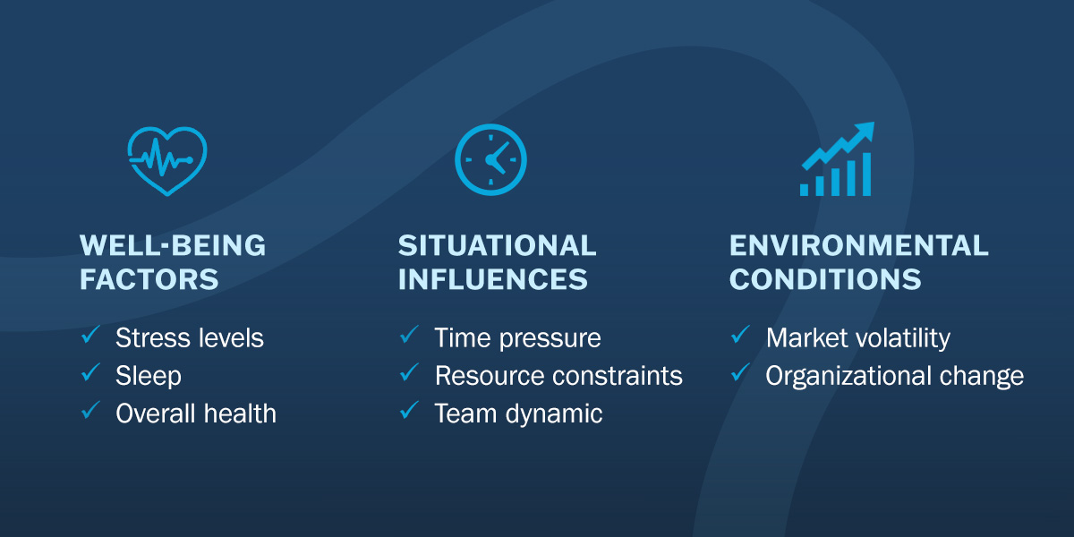 Performance Readiness Factors