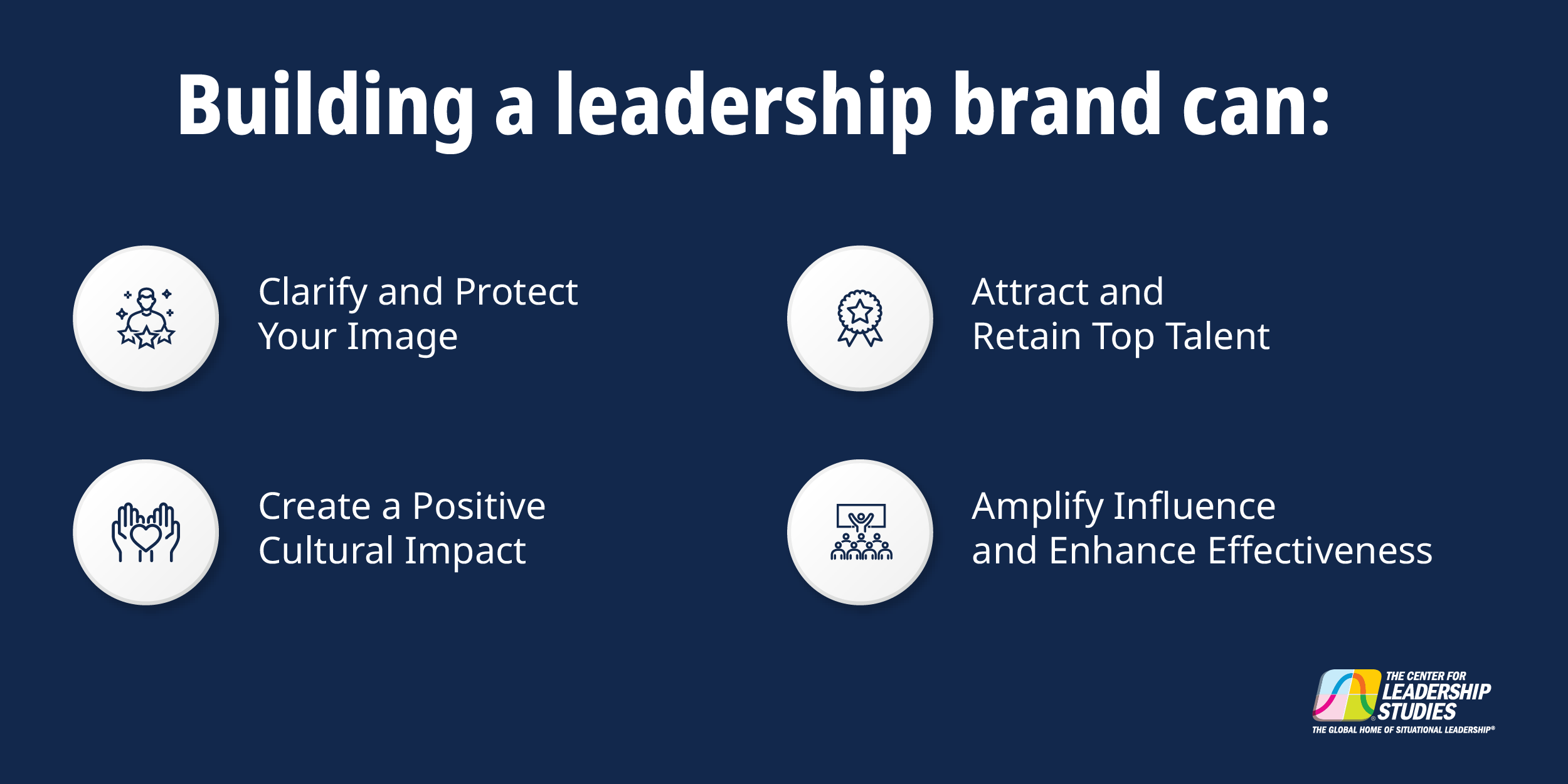 A brief list of what a leadership brand can do for leaders and their organizations