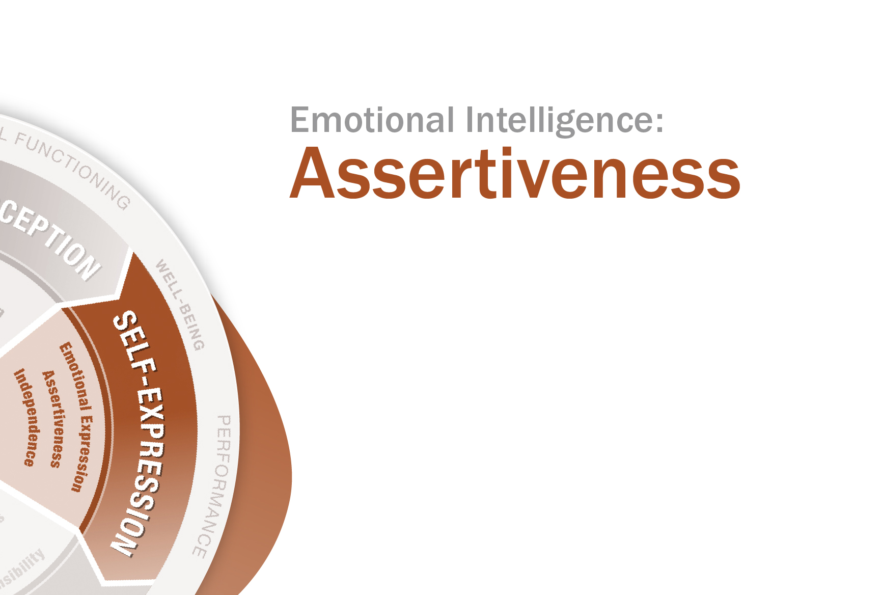 LEI__Assertiveness-830x560-1
